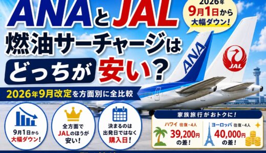 ANAとJAL、燃油サーチャージはどっちが安い？2026年9月改定を方面別に全比較